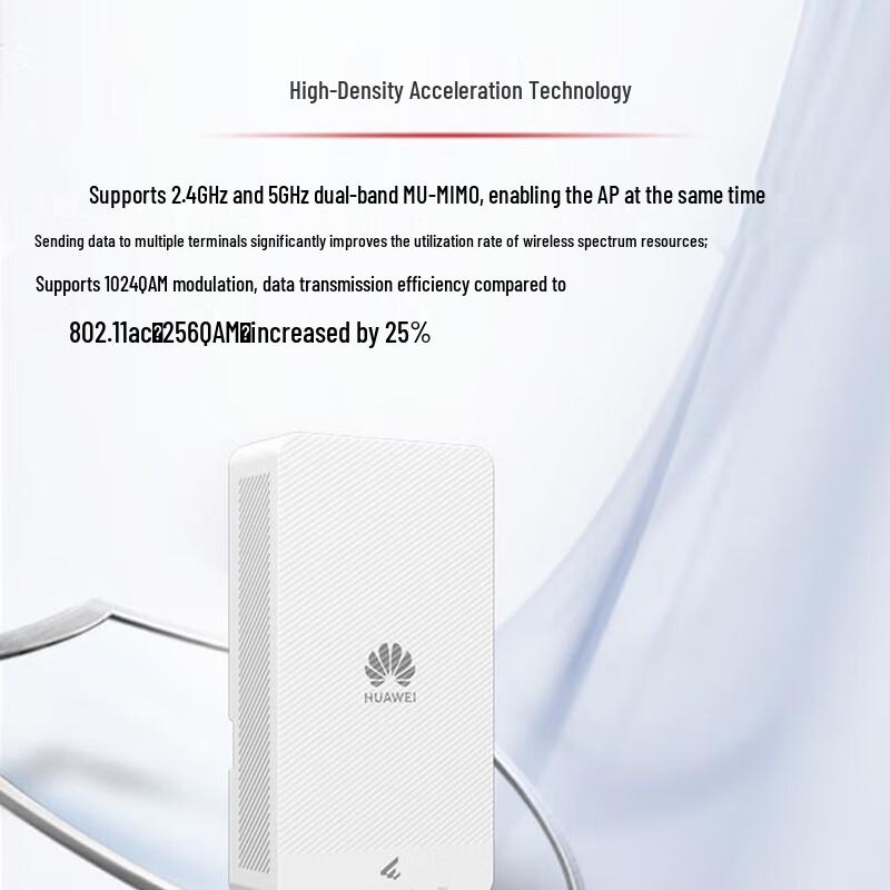 Huawei eKitEngine AP265E WiFi 6 Enterprise Panel AP (CN version)