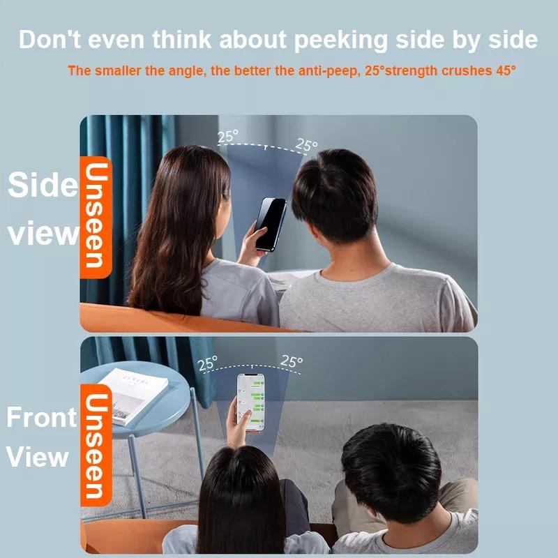 Xiaomi 11T 10T Poco X6 X5 X3 Redmi Note 14 13 13s 12s 12 11 11s 10 10s 9s 9 8 Pro 14C 13C 10C 9C 9T Matte Privacy Ceramics Screen Protector