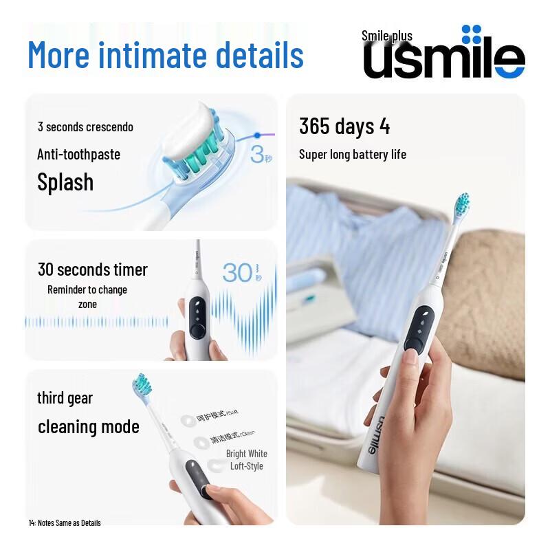 usmile P10 Звуковая электрическая зубная щетка вилка CN (адаптер в комплекте)
