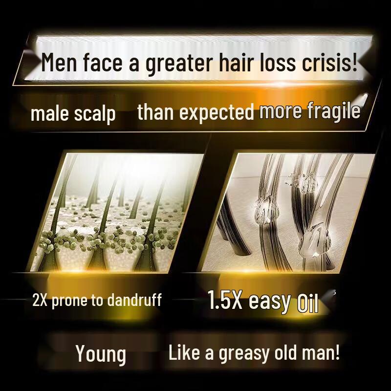 CLEAR Men Anti-Hair Loss & Strengthening Shampoo