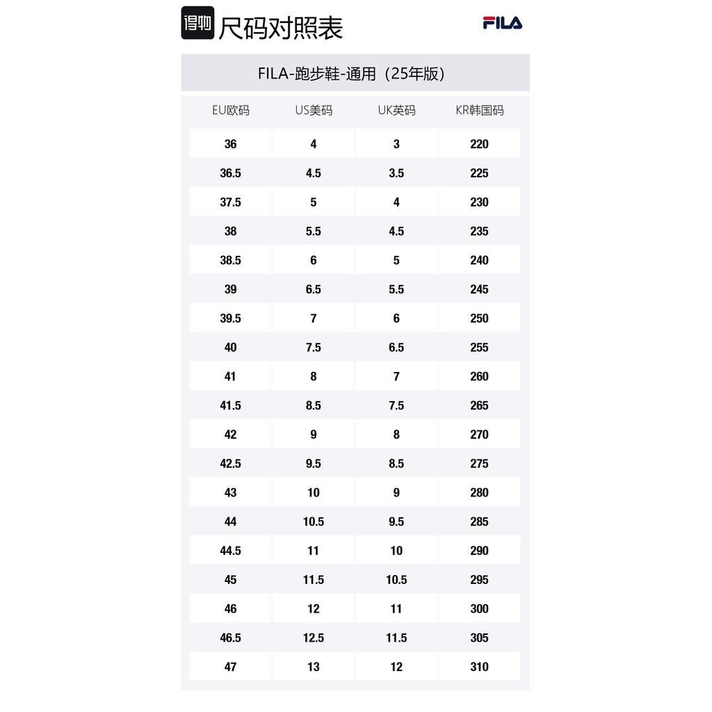 Fila Ranger Износостойкие Низкие Повседневные Беговые Кроссовки Унисекс Белые 1RM02932H117