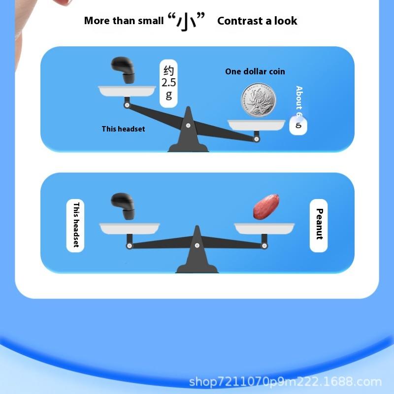Ultra-small Mini Wireless Bluetooth Headset Invisible In-ear Running Waterproof Noise Reduction