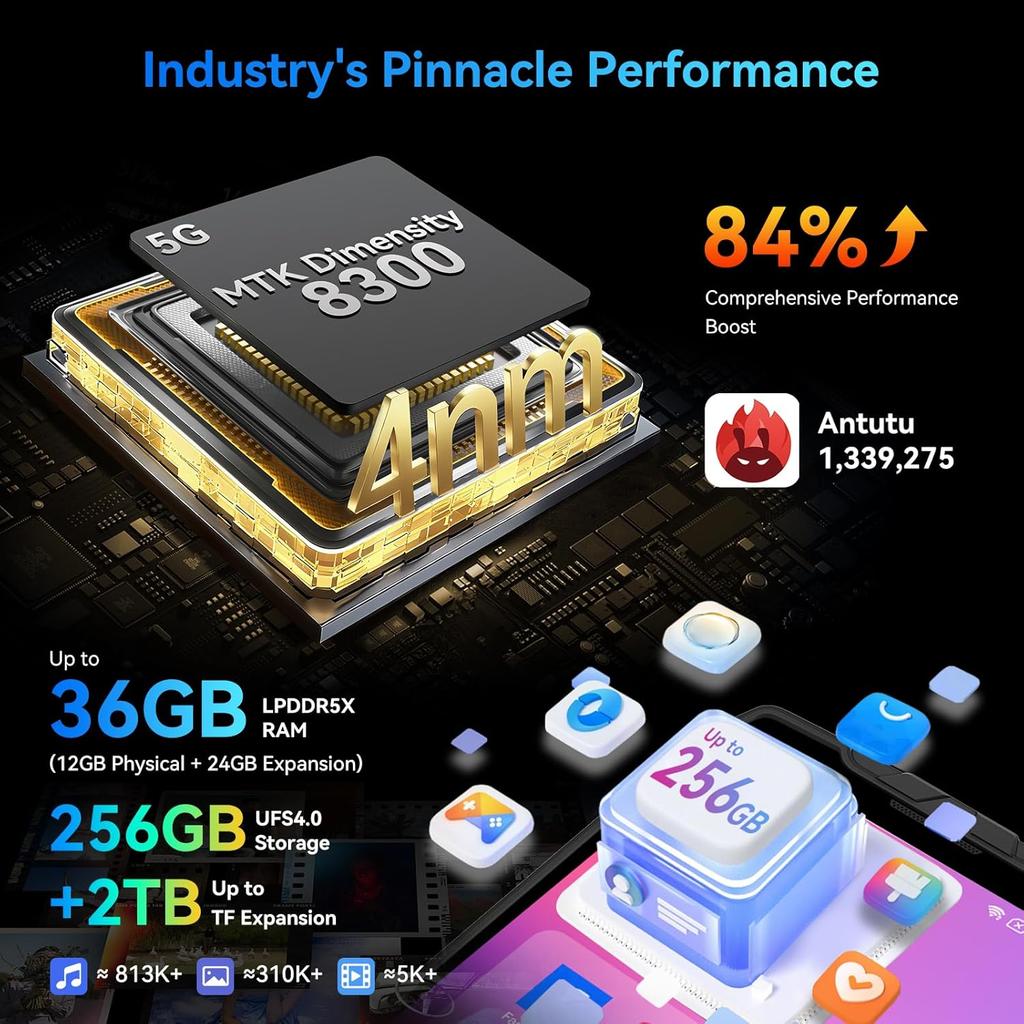 Blackview Xplore 2 Проектор 5G Мобильный телефон 36 ГБ + 256 ГБ 20000 мАч 6,73-дюймовый дисплей 50 МП Android 15 Смартфон