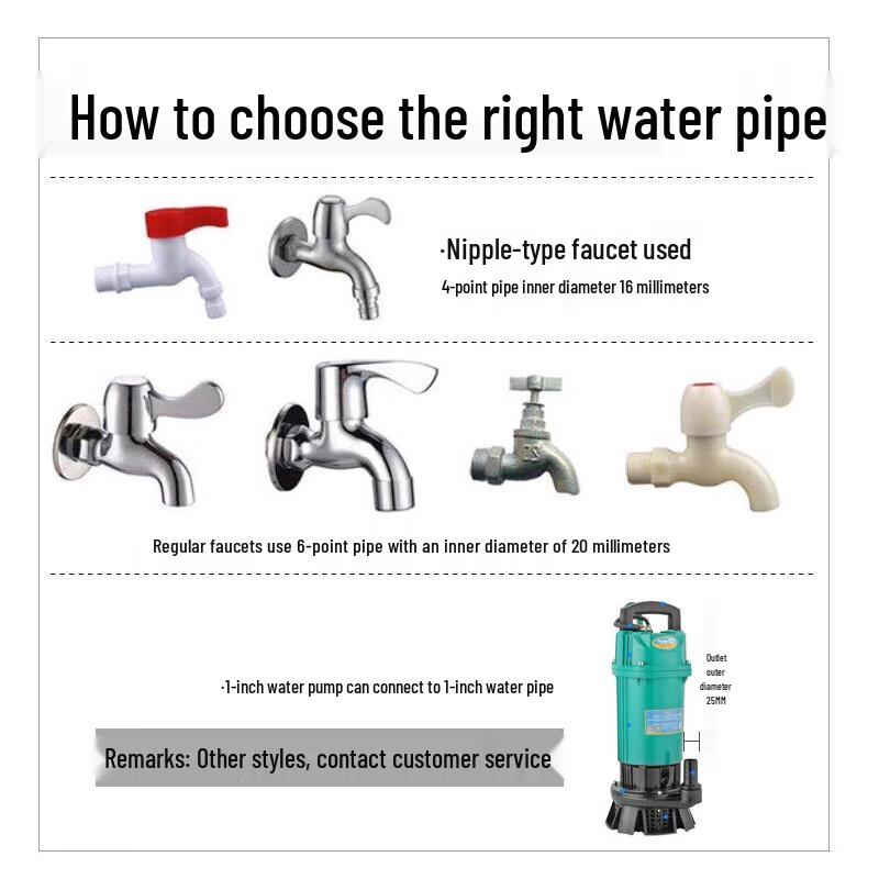 Shuli PVC Water Hose & Garden Spray Gun Set