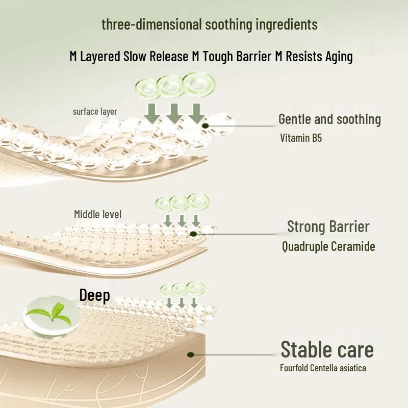 Hanhoo Tea Yeast Retinol 5-Piece Anti-Wrinkle Set