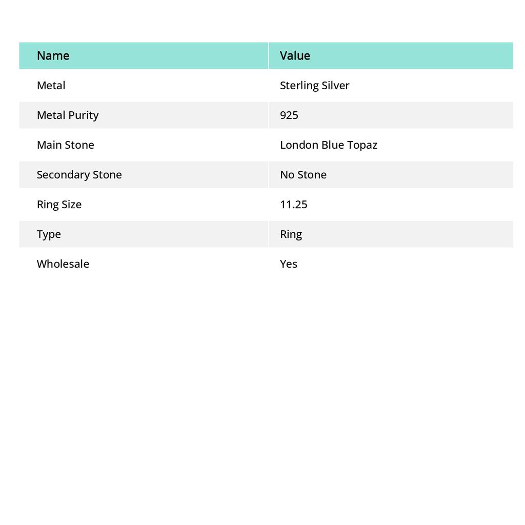 Лондонский голубой топаз Ручная работа Серебро 925 пробы Кольцо Размер 11.25 u2g80