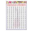 Ukulele Chord Chart Art Paper Instructional Reference Poster for Beginners Teachers