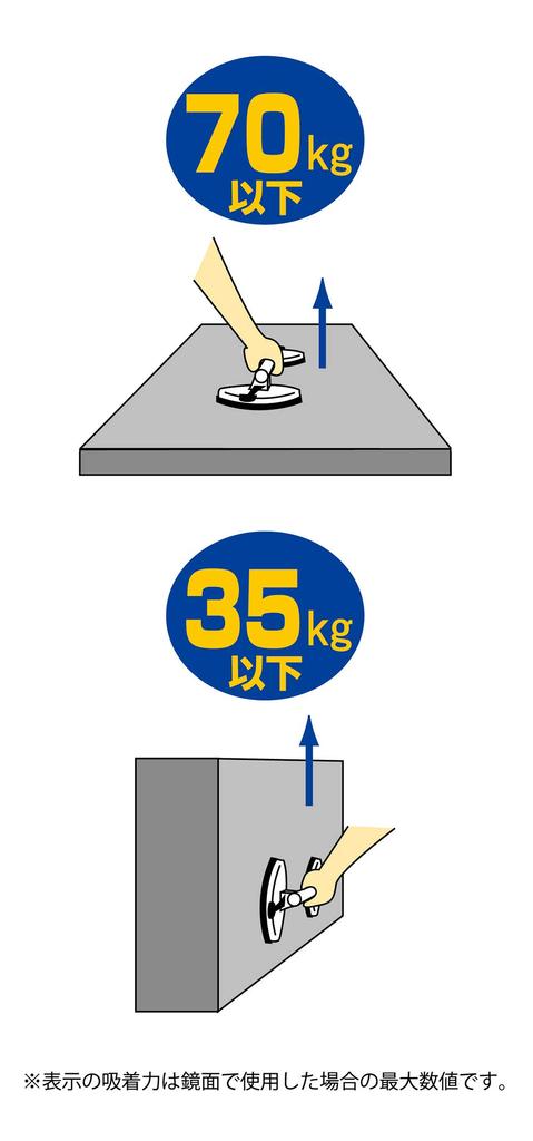 Shinwa Sokutei Hand Suction Cup Double A 74483