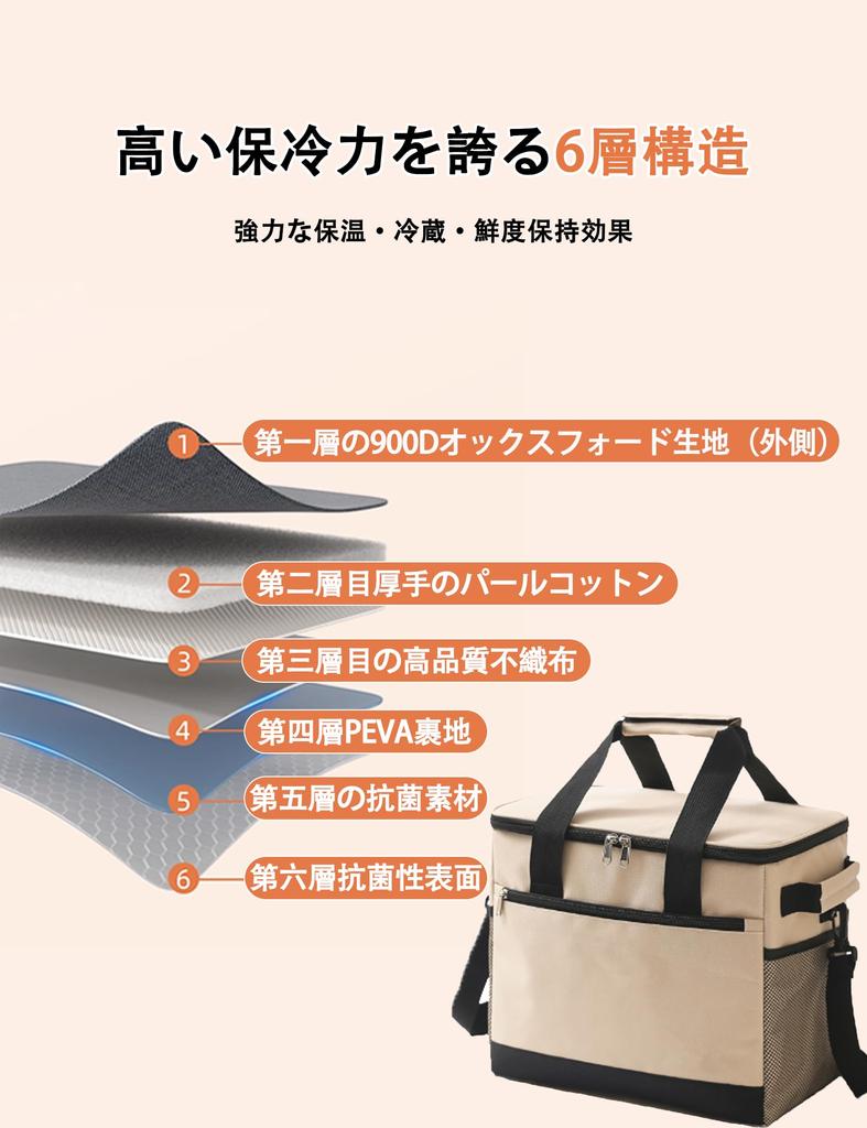 Охладитель холодный большой кемпинговый охладитель 3 слоя холодный тепло может использоваться как обеденный бенто-охладитель рыболовный холодный термос мягкий охладитель идеально подходит для супермаркета
