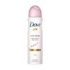 Eventone Deodorant For Women, Antiperspirant Body Spray For Long Lasting Odour Protection, Skin Friendly Deo, Alcohol Free, Paraben Free, 150 Ml