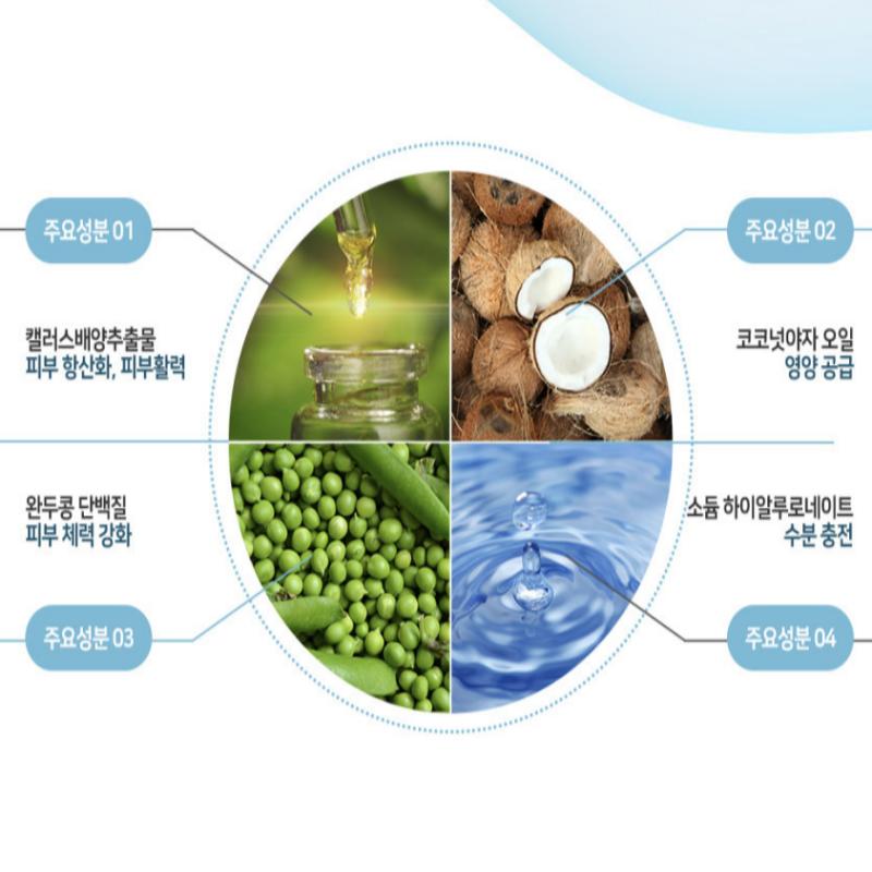 RONAS Раствор стволовых клеток 5 млX10 шт.