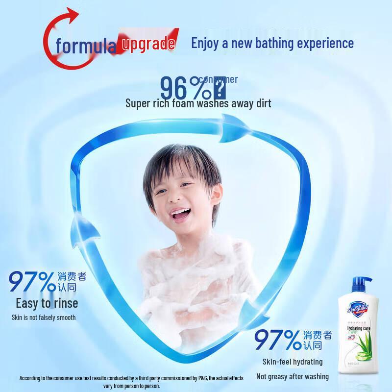 Гель для душа Safeguard Pure White Scent