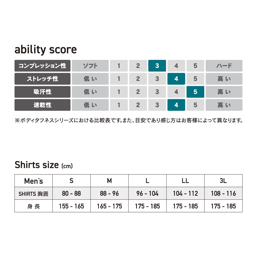 Перчатки Otafuku всесезонные с длинным рукавом и круглым вырезом, 3D первый слой [впитывающая пот быстросохнущая дезодорирующая сетчатая компрессионная мужская] JW-522 черный M