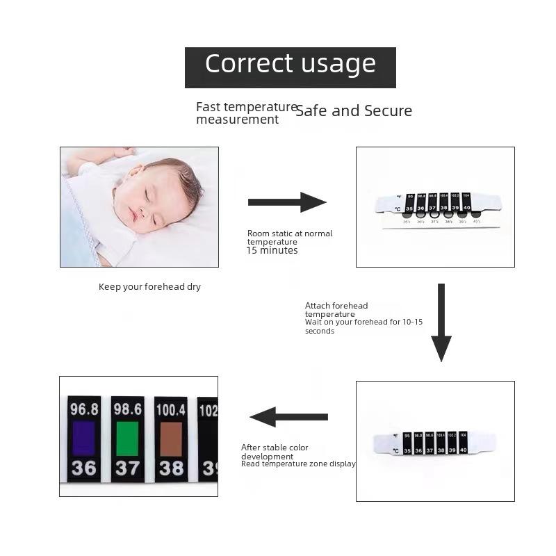 Наклейка для измерения температуры на лбу: Термометр, меняющий цвет, для трансграничного экспорта
