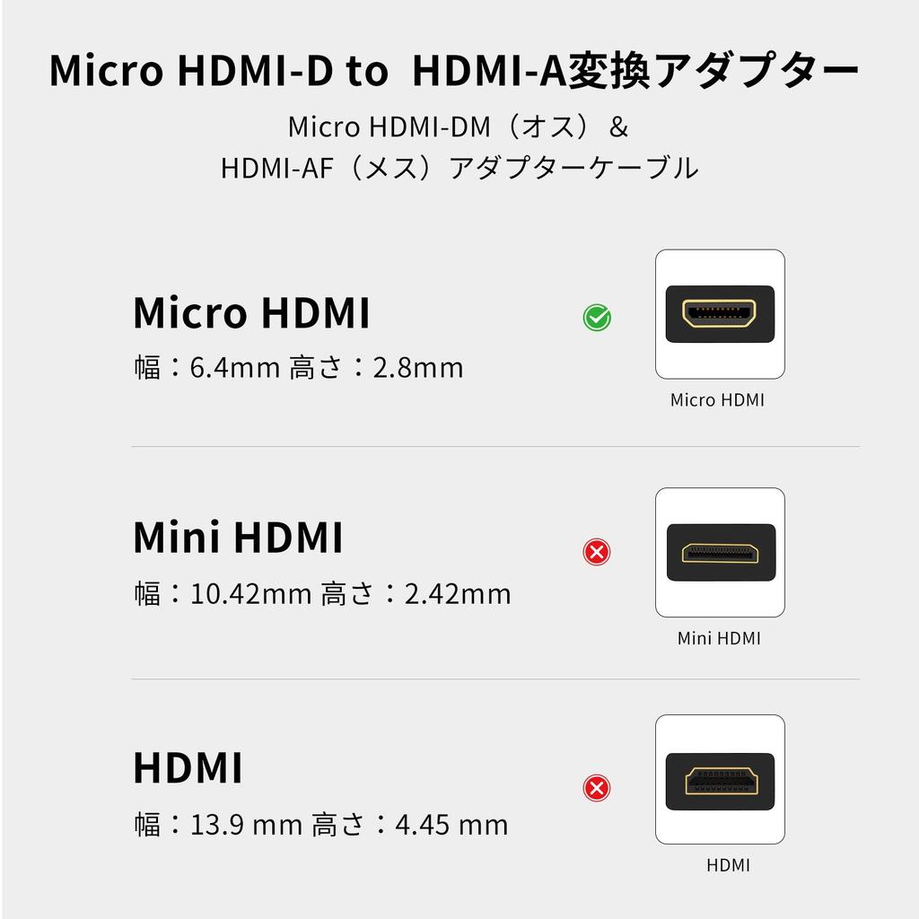 SmallRig Micro to Micro Adapter Cable for A7R IV A7RIII A7III A7II HDMI-D HDMI-A Adapter, HDMI-DM (Male) & HDMI-AF (Female) & & & & A7RII, X-T2 &