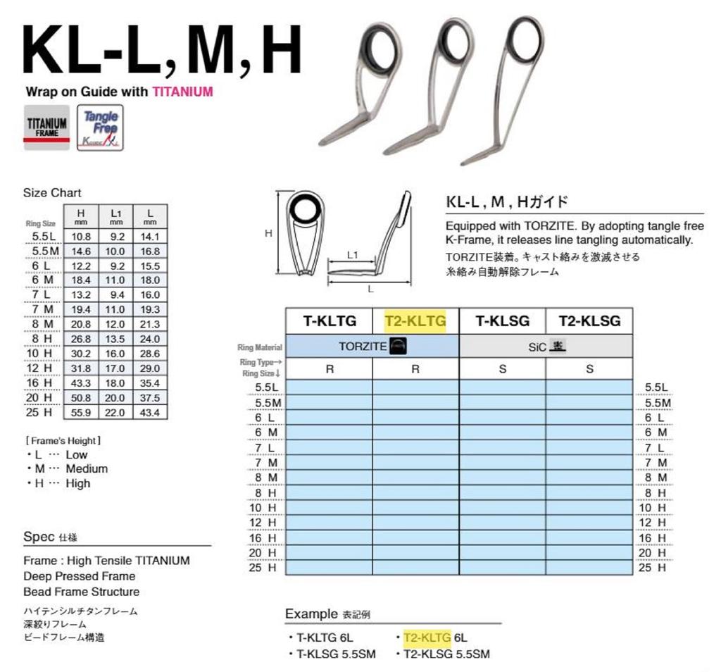 Fuji T2-KLTG Size 12H Rod Guide Torzite Titanium K Frame X 1 (0105)