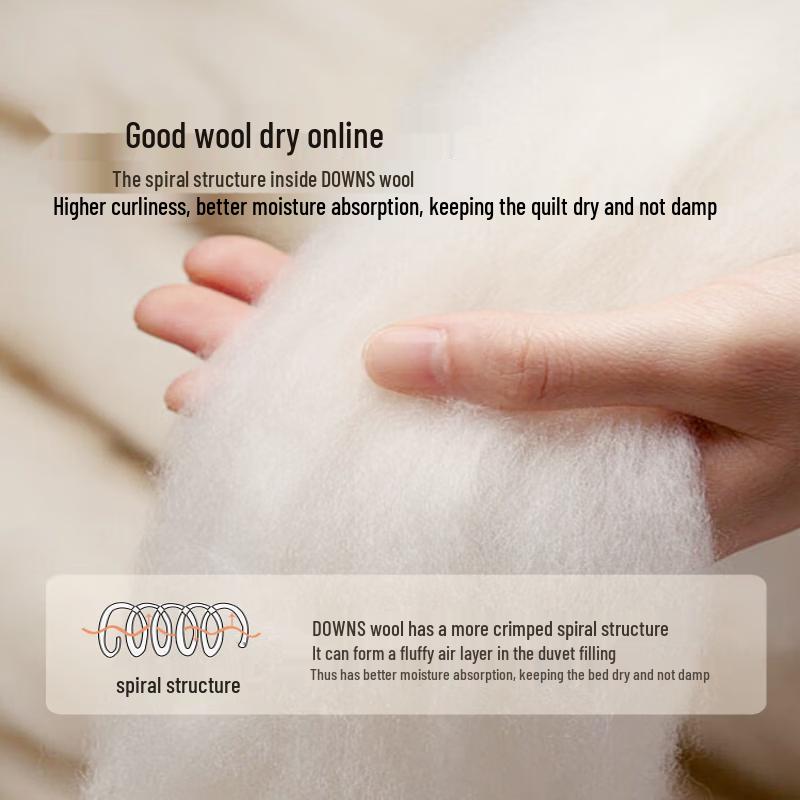Mercury Home Textiles 100% Австралийское шерстяное одеяло