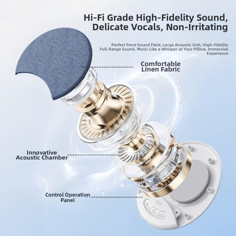 Bluetooth 5.3 Under Pillow Bluetooth Speaker Wireless Sleeping Speaker Personal Relaxation