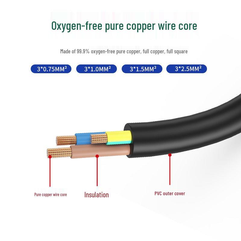 3-Prong C13 Power Cord, 3-Core, Pure Copper, 0.75mm²