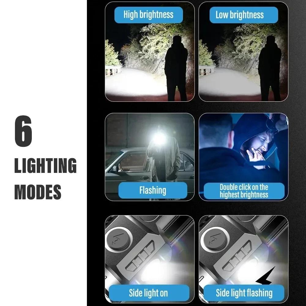Новый Ультра Яркий Фонарик 4/6/8*P35 LED Мини Супер Яркий Фонарь USB Перезаряжаемый Водонепроницаемый Свет С Магнитом Аварийная Лампа