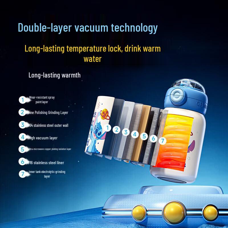 Планетарий Germ Stitch 550 мл Термобутылка