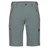 Mammut Shorts Runbold IV