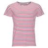 Mens Miles Striped Round Neck T-Shirt