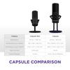 NZXT Capsule Mini Black Cardioid Small Gaming Microphone AP-WMMIC-B1 SP1082