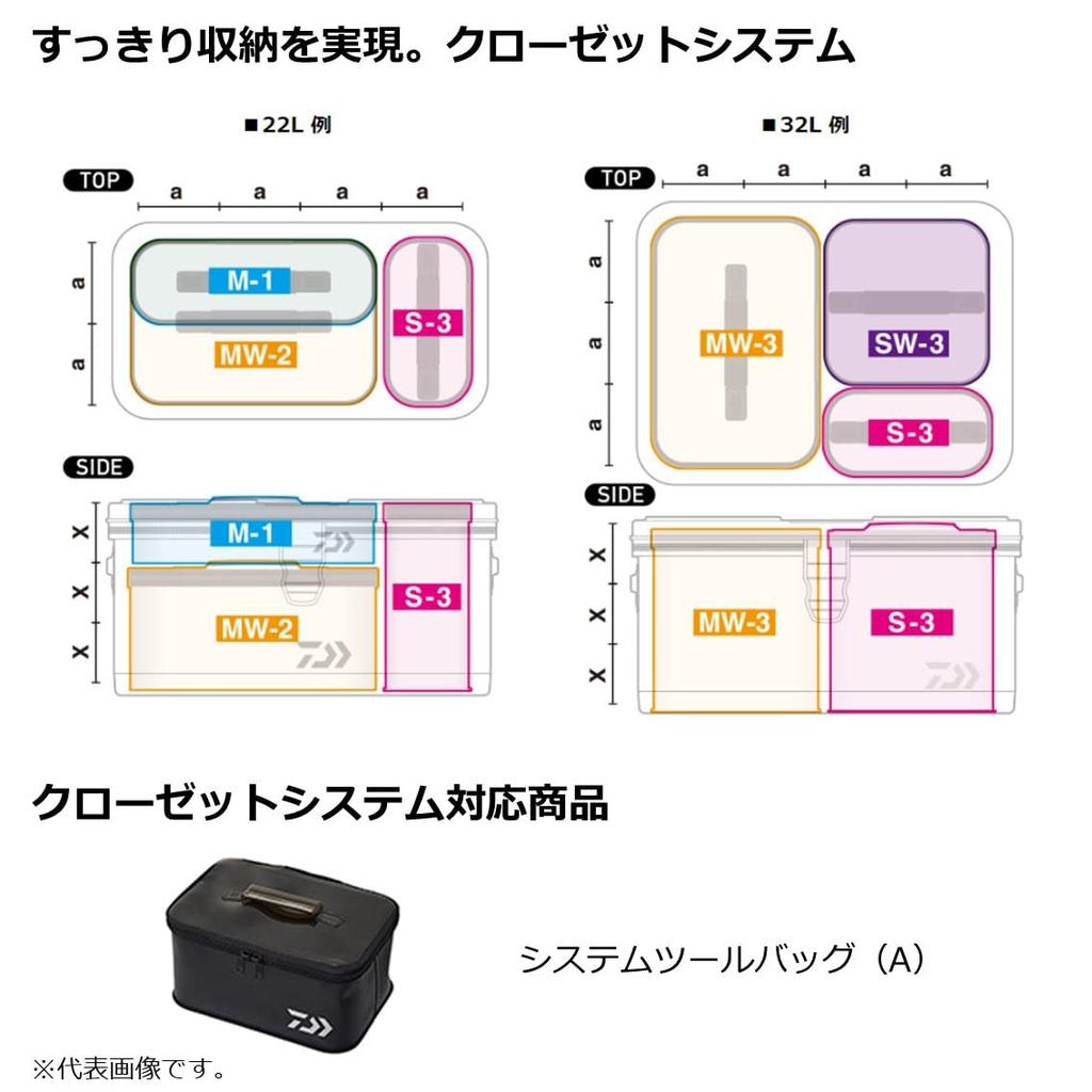 Daiwa Tackle Bag CS22L OL (K)