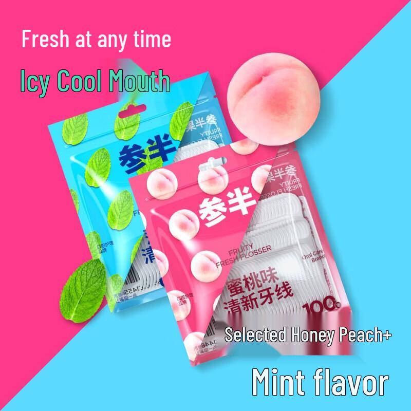 Набор: Зубная нить Samband Mint и Гель для душа Safeguard Mint