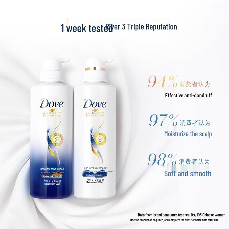 Dove Intensive Repair & Dandruff Care Hair Care