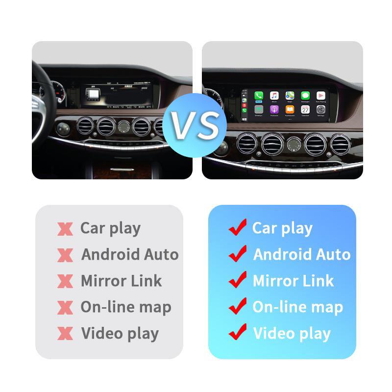 Sinairyu Беспроводной автомобильный комплект CarPlay Android Auto, совместимый с Mirror-Link для Mercedes Benz S-Class W222 NTG 5.0 System 2014-2017