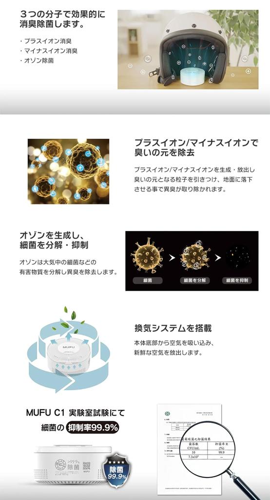 Шлем MUFU MF-C1 для мотоциклов, велосипедов, шлем, коробка для обуви, дезодорирующий, ионная очистка, озон, функция таймера