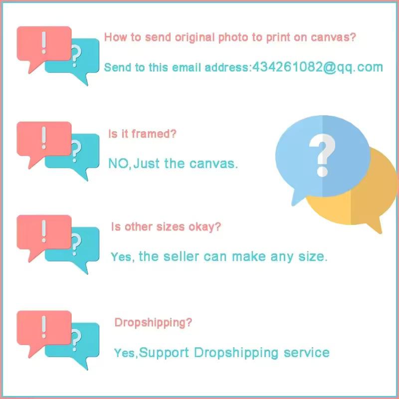 Personalized Gift Custom Poster Any Size Prints Canvas Wall Art with Your Photo Painting Decor Picture,Home Decor For Festivals,Party,Themed Events