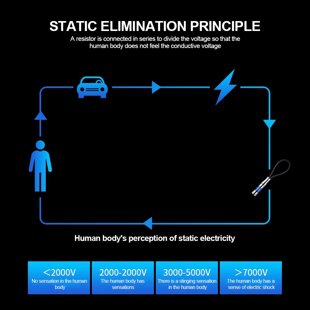 Автомобильный антистатический брелок для ключей, статический стержень, электростатический разрядник, портативный антистатический брелок для зимнего сухого климата, статические автомобильные принадлежности