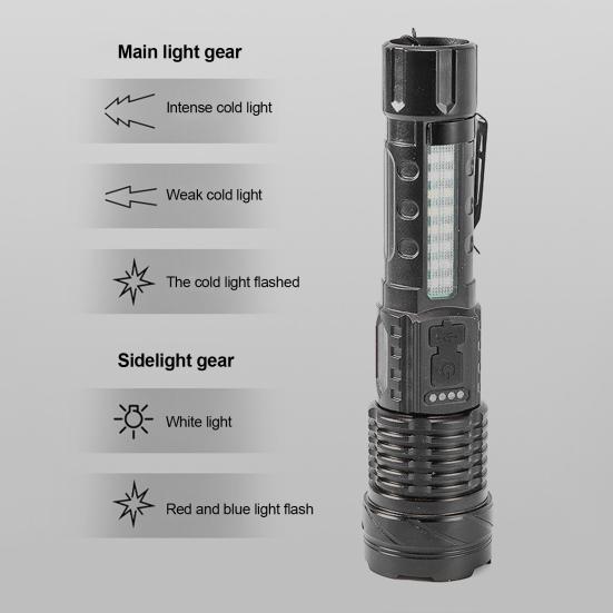 2Pcs LED Flashlight IPX5 Waterproof 5 Modes Adjustable USB Rechargeable Super Bright Portable Outdoor Fishing Hiking Camping Handheld Torch