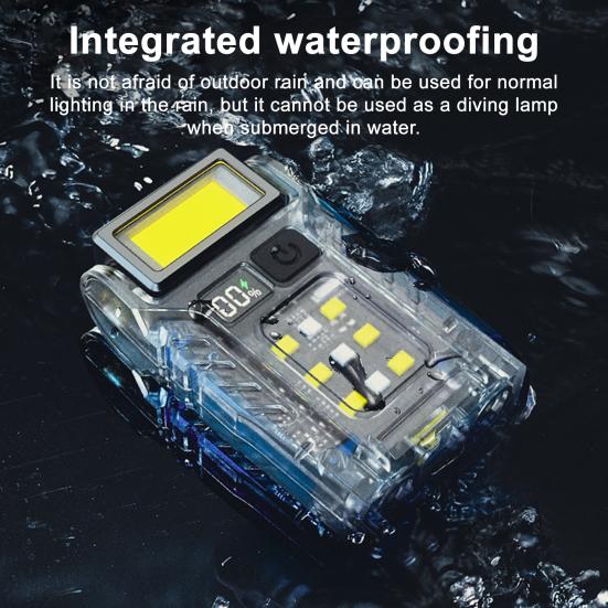 Светодиодный клип-фонарь для шляпы, вращающийся, портативный, с питанием от USB, мини-фонарик, легкий, портативный, для рыбалки на открытом воздухе, езды, кемпинга, налобный фонарь