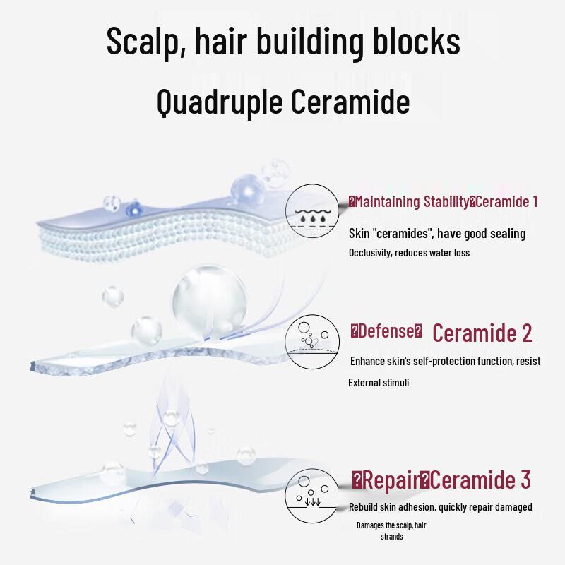 Шампунь Sunsilk O2Dynamic для контроля жирности и против перхоти