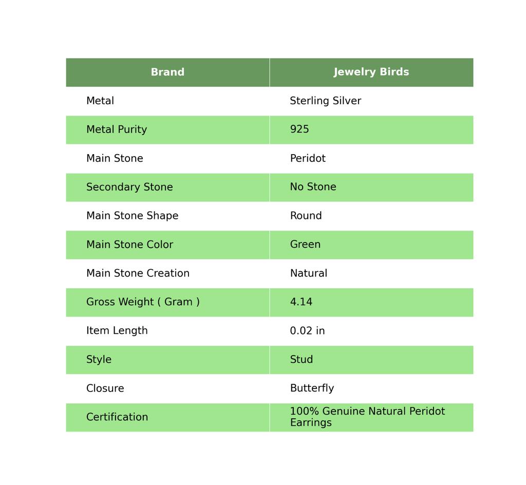 Круглый Перидот Драгоценный камень 925 Стерлинговое серебро Пусеты Свадебный подарок EE-147-18