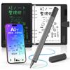 NEWYES SyncPen4 Электронный блокнот Умная ручка с ИИ-транскрипцией, Поддерживает 73 языка, Mind Mapping, Перевод и мгновенно оцифровывает рукопис