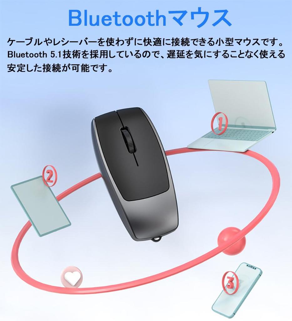 Mouse with Card Bluetooth for and Smartphones Ultra-Compact 2-in-1 Reader, Connection, Ultra-Lightweight (25g), Compact, Portable, Quiet, Wireless,