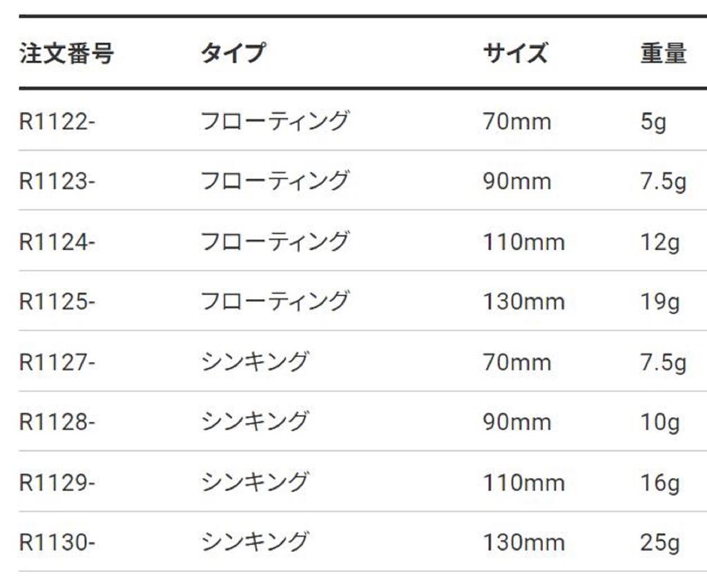 Yo Zuri Воблер Crystal Minnow 90 мм Плавающий R1123-HCL (9838)