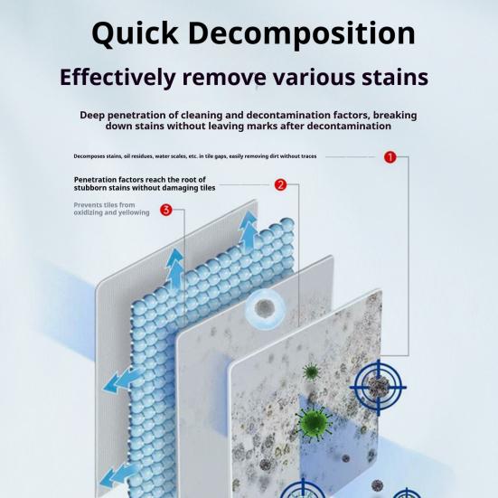 Tile Cleaner 300ml Powerful Decontamination Efficient Cleaning Fragrance Stain-resistant Floor-safe Grout Cleaner