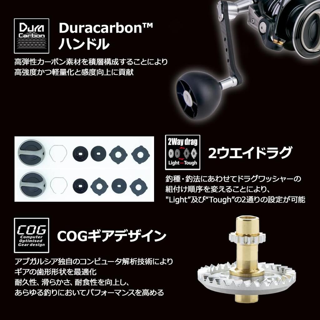 AbuGarcia Roxani SP 4000SH Спиннинговая катушка Roxani 24 года выпуска