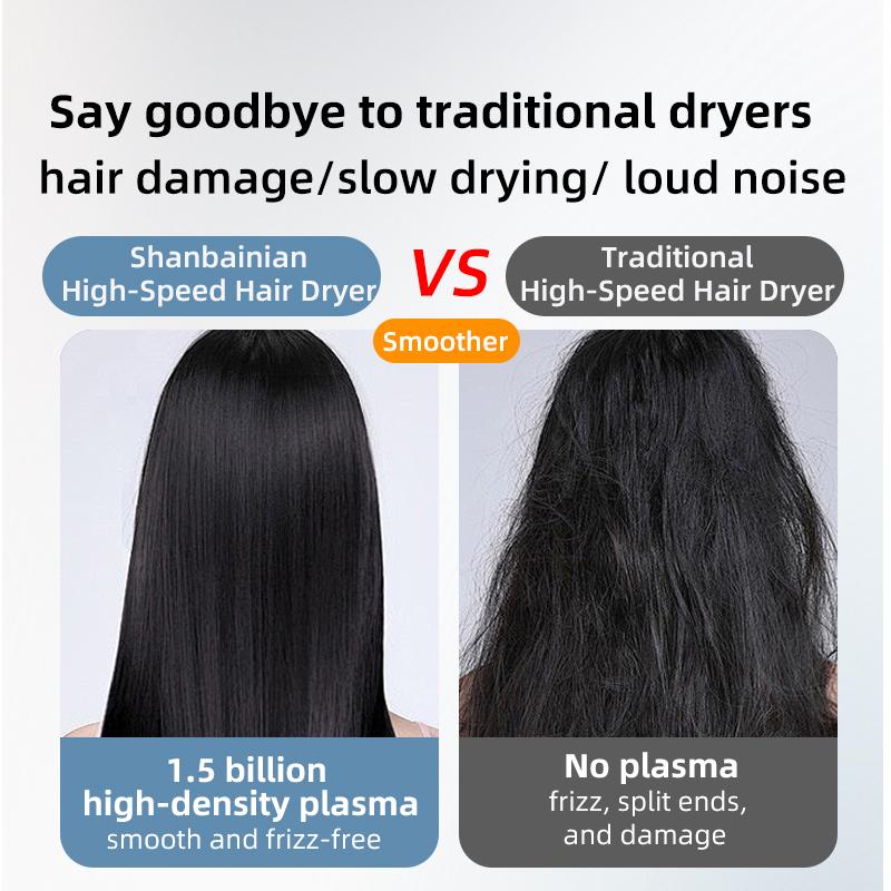 High-Speed Hair Dryer, High-Power 2200W Ion Home Hair Salon Hair Dryer, Quick Drying