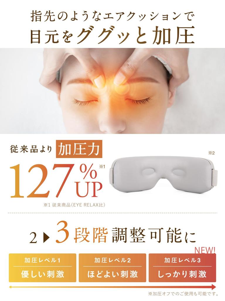 NIPLUX EYE RELAX S Согревающее средство для глаз Маска для глаз Горячая маска для глаз Аккумуляторная косметика для глаз Уход за глазами Функция Bluetooth Музыка NIPLUX White [Новый выпуск]