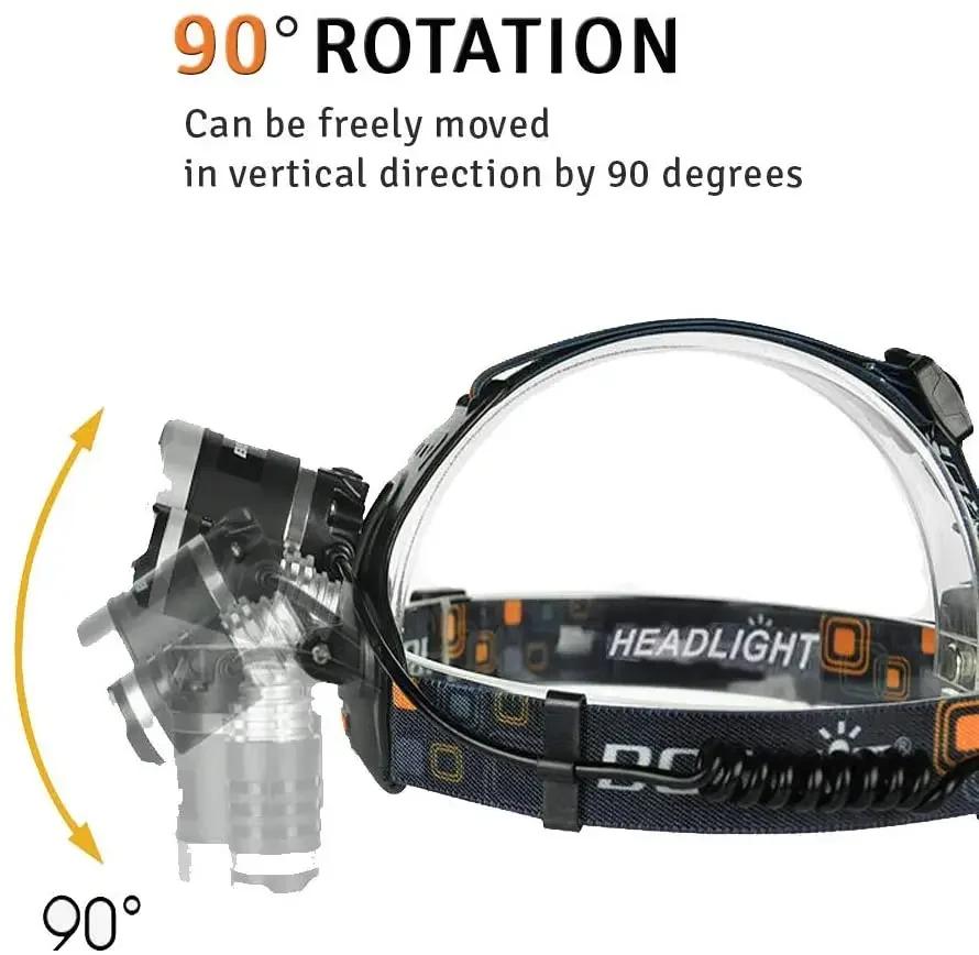 Powerful T6 LED Induction Headlamp USB Rechargeable Headlight Aluminium Alloy Outdoor Waterproof Head Lamp High Lumen Head Torch