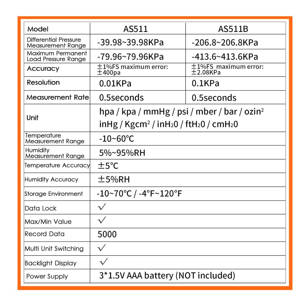 SMART SENSOR AS511 Цифровой дифференциальный манометр-39,98 ~ 39,98 кПа Манометр с двумя портами для воздуха и газа