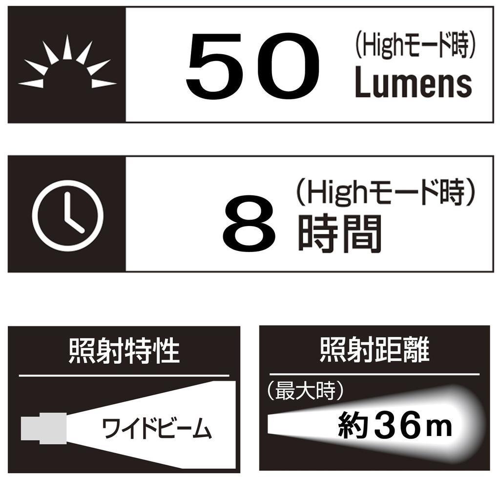 GENTOS LED AA Battery 50 Fishing Headlight, Small, Lightweight, 80g, Operated, Lumens, GD-002D, Climbing,