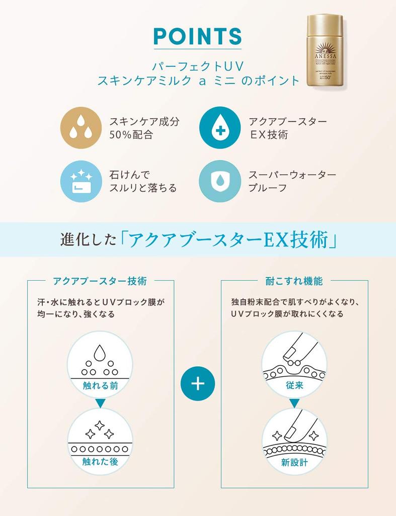 ANESSA Perfect UV Skin Care Milk a Мини Солнцезащитный Крем Цитрусовый Аромат Мыла 20 мл Обычный Продукт SPF50+